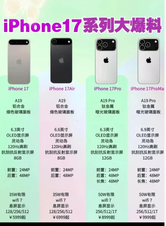 iphone16promax官网价格：科技旗舰在价格表上的艺术解读